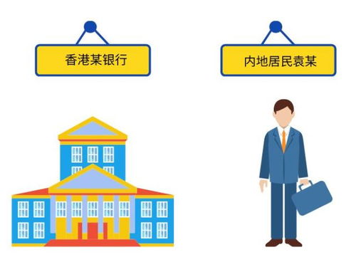 请教高手“适用”用英语怎么说