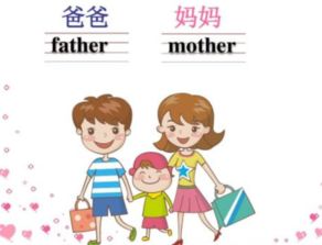 妈妈的英语单词怎么读写，妈妈的英语单词怎么占格