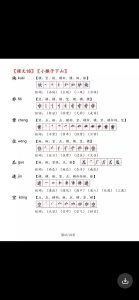 往可以怎么组词
