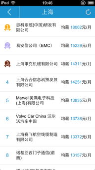 曝工资app没了，曝工资如何使用