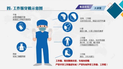 食品安全人员培训内容