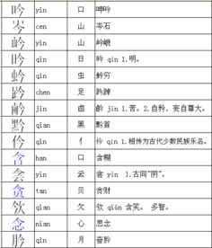 梳的部首和组词，刷的部首偏旁