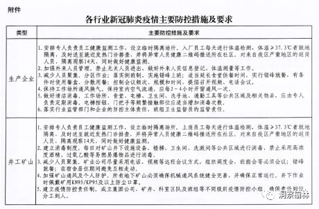 村组词语和部首，村组词组
