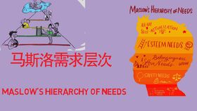 活动运动用英语怎么说谐音，活动运动用英语咋说