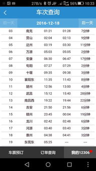 t128次列车经停站点，t128次列车票价