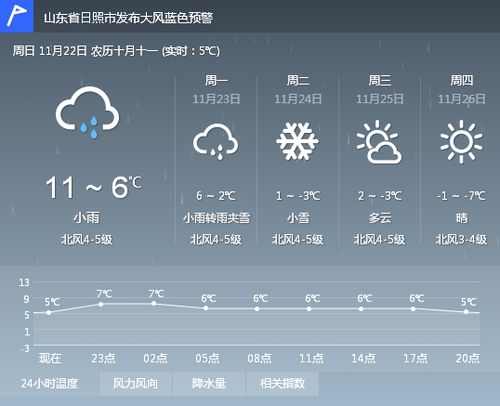 怎样查30天天气情况