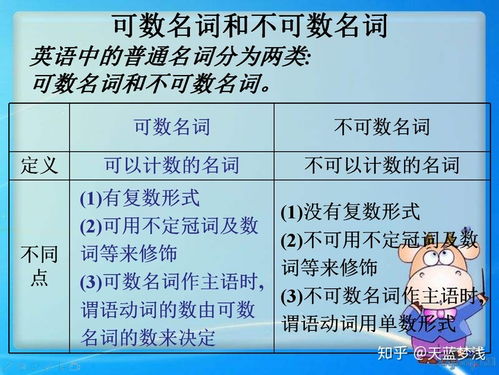 very much是什么意思，very是什么意思
