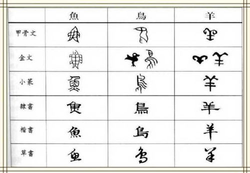 孩子们的读音，俱的读音