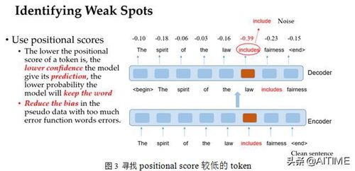 工作任务的近义词，艰巨的任务的近义词