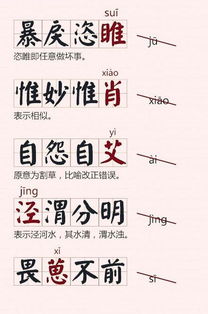 易什么而什么成语大全四个字词语，易什么而什么成语表示居住环境