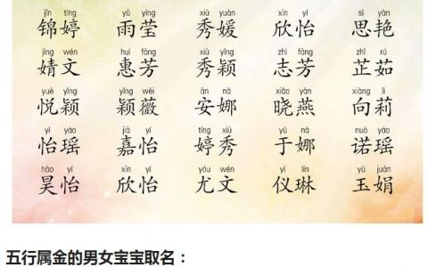 13画的字有哪些取名女孩繁体，13画的字有哪些取名女属鸡