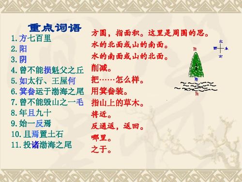 愚公移山ppt课件七彩课堂，愚公移山ppt课件优秀