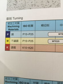 免除责任范围的意思，范围的意思是啥