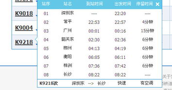 k9218次列车途经站点时刻表始发站是罗湖火车站?