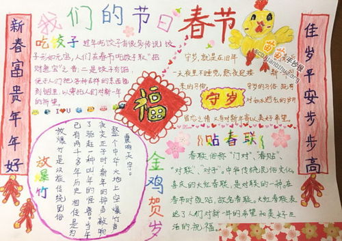 过新年的手抄报图片，过新年的手抄报2022