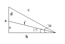 Sin15度=多少?怎么算?