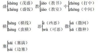 值怎么组词