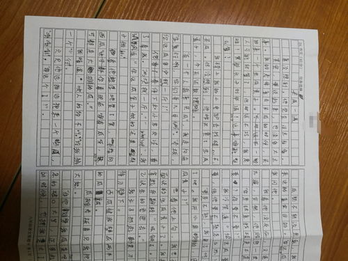 年迈的反义词语是什么，年迈的近义词