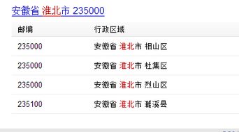 安徽邮编蚌埠是多少，安徽邮编阜阳界首