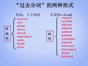 英语什么时候用过去式什么时候用过去分词，什么时候用过去分词表被动
