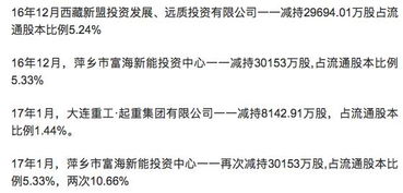 妻离子散舞，妻离子散打一数字