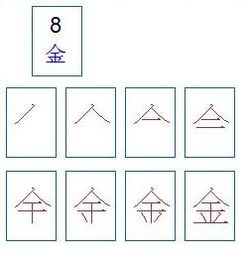 金的笔画顺序怎么写出，金的笔画顺序是什么写
