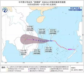 饶平天气黄冈天气预报，饶平天气预报15天准确率