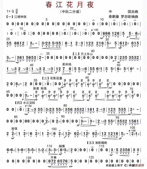 tfboys《宠爱》歌词