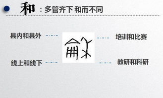 君子生非异也善假于物也是什么意思?