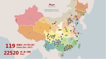 分部和分公司的区别