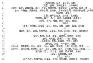 表达传承的词语，形容阿谀奉承的词语