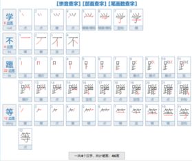 不陵节而施之谓孙学不躐等什么意思，学不躐等什么意思拼音