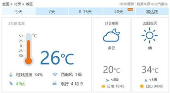 古时正午是几点，乌鲁木齐正午是几点