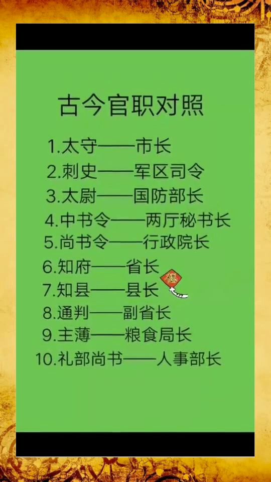古代官职一览表简单古代官职有哪些