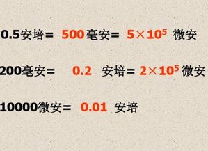 1MW等于多少KW