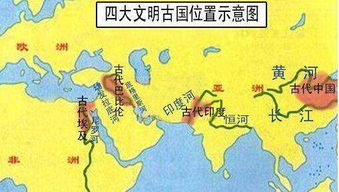 四大文明古国有哪些著名景点，四大文明古国有哪些思想家