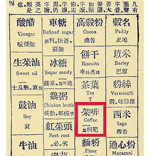 咖啡怎么拼音