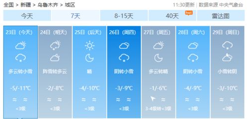 西安未来三天天气状况
