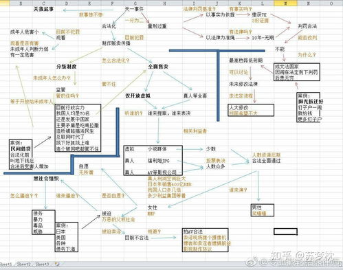 狗娃子天一二审，狗娃子天一案件解读