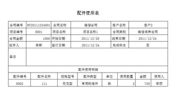 电梯维保记录应该有哪些?