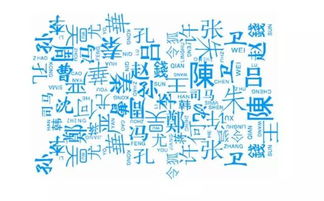 怎样介绍周姓，姓周如何介绍