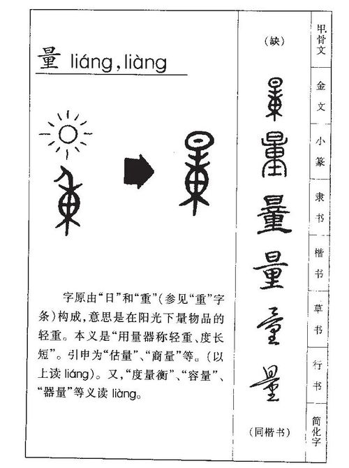 量组词100个，量组词两个字