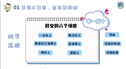 “概括”是什么意思?
