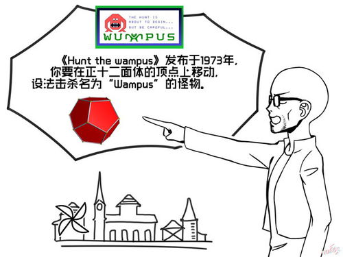 catawampus是什么动物?