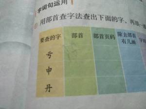 亏的偏旁部首是什么?