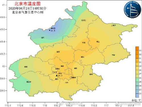 北京这几天天气如何啊?穿几件衣服啊?