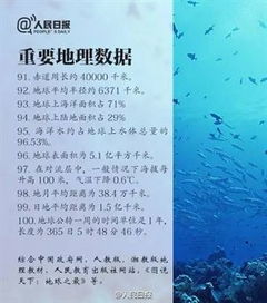 公务员地理常识500条，地理常识500条初中