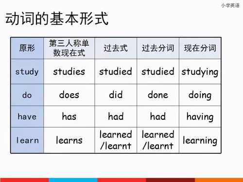 麻团的团的偏旁部首是什么?