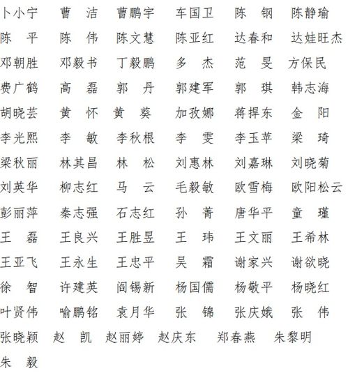汀字怎么读