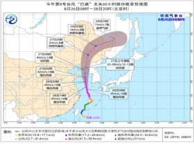 招远天气招远天气预报40天查询结果